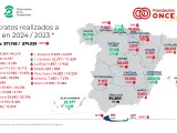 Contratación Personas con Discapacidad.